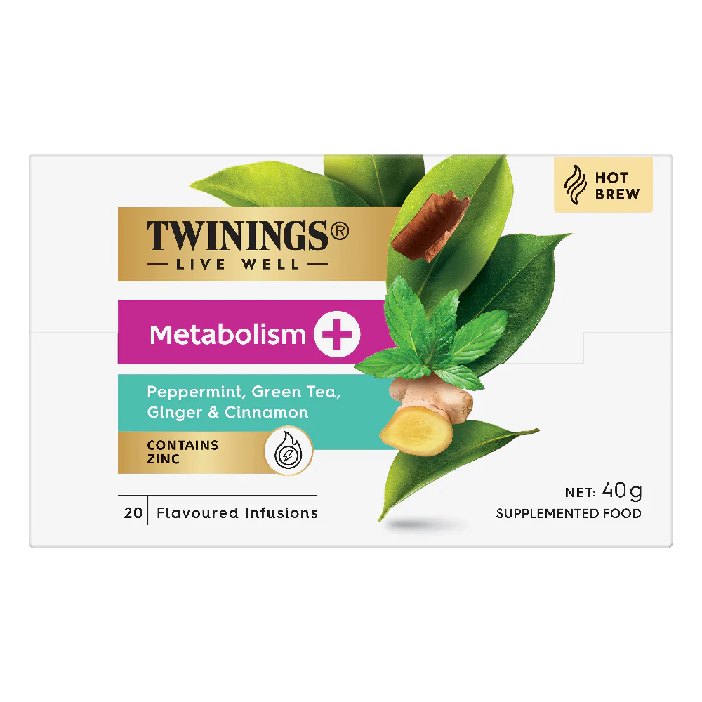 Metabolism + - Image 4