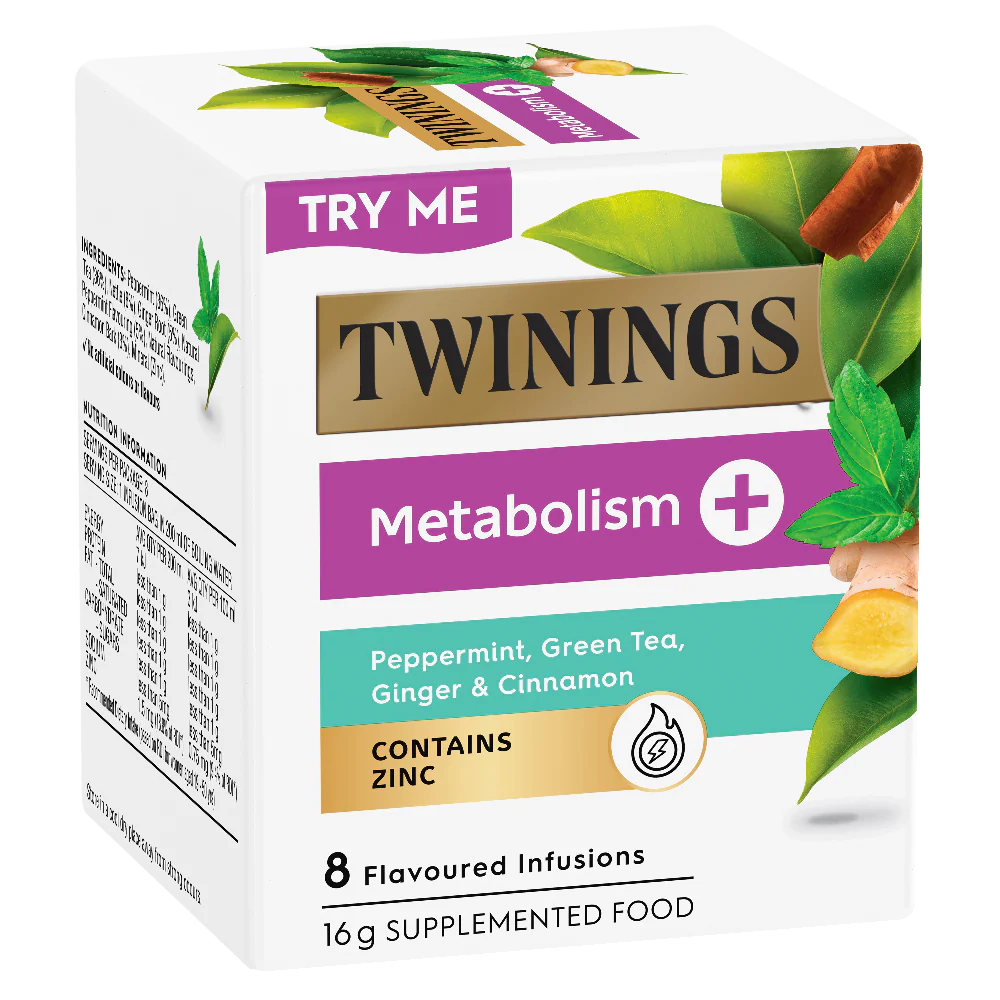 Metabolism + - Image 9